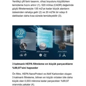 Resim Philips 135 M² Hepa Aktif Karbon Hava Temizleyici Cihaz Toz Alerjen Pm2.5 PM10 Beyaz Uyku Modu 