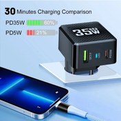 Resim 35w Gan Usb Tip C Şarj Tablet Hızlı Şarj Qc3.0 Pd3.0 Şarj İphone Uyumlu 15 Xiaomi Poco Kr White 1 Adet 