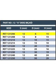 Resim 6mm U Derz Bıçağı 