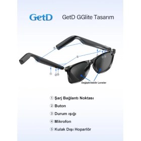 Resim GG23C1 Getd Bluetooth Kulaklıklı Akıllı Gözlük - 2'si 1 Arada Kablosuz Kulaklık + Gözlük | Müzik, Arama, AI Çeviri (Siyah) 
