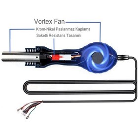 Resim BK880&SBK858D Bakon Sıcak Hava Üfleme Kolu 