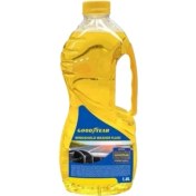 Resim Cam Suyu Yazlık 1.8 lt Gdy 