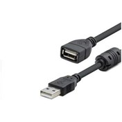 Resim Usb uzatma kablosu 1.5 metre usb mouse uzatma kablosu 1.5 metre usb klavye uzatma kablosu 