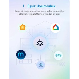 Resim Meross Matter Akıllı Wi-Fi Priz Beyaz 