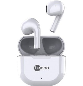 Resim Mufunye Lecoo C1 True Wireless Bt Kulaklık Yarı Kulak İçi Spor Kulaklıkları Bt5.1 Çip Grafen Kompozit Diyafram Akıllı Dokunmatik Kontrol Beyaz 
