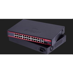 Resim Ricon RSB243GEP-U 24 Port Gigabit Ethernet Power Over Ethernet Unmanaged Switch 