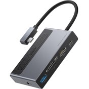 Resim Baseus Magic Multifonksiyonel Type-C Hub 