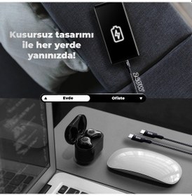 Resim Bix BXCC240 1.8 M Type-C 240 W Şarj Ve Data Kablosu 