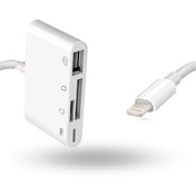 Resim ForWhat Büro Ev Ofis Cihazları için Ios 4HUB Car Reader 