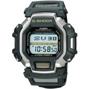 Resim Casio G-Shock DW-8195 Ön Darbe Emici Ekran Koruyucu Nano Cam (4 Adet) Casio G-Shock DW-8195 Ön Darbe Emici Ekran Koruyucu Nano Cam (4 Adet)