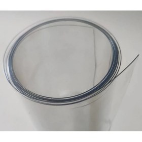 Resim Hakel Apet Levha 0.5mm Şeffaf Pleksi Tablo Camı Tüm Yüzeylerde Kullanım İçin 1 Adet 