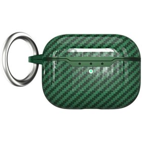 Resim KılıfShop Pro 2 Kılıf Karbon Fiber Silikon Airbag 04 