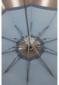 Resim Baginn Snotline-april Kadın Şemsiye Otomatik Açılır 10telli Kapalı Boyut 40 CM 95 CM Çap Yeşil Ekose 001 