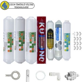 Resim Pemax Water Solutions Purefer Kapalı Kasa Su Arıtma cihazları Sertifika 7'li B12 Alkali-Orijinal LgKuno Mebran 4'lü Mineral 