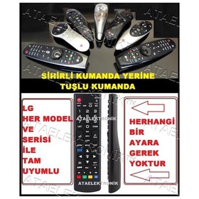 Resim Lg Akıllı Magic Sihirli Kumanda Yerine Uyumlu Tuşlu Kumanda Kısa 