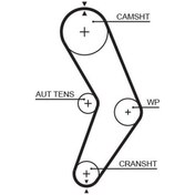 Resim Gates 5662xs - Triger Kayışı 096 173 Renault Sandero 1.4/1.6 8v 