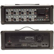 Resim GRAMMAR SOUND SB-8200 2 X 250 WATT 8 MİK GİRİŞLİ USBLİ STEREO KÜP TRAFOSUZ ANFİ 