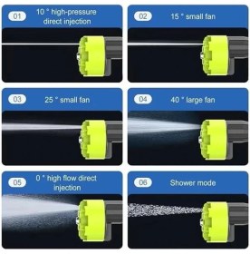 Resim AyrStore Şarjlı ve Yüksek Basınçlı Ilaçlama Oto Yıkama ve Sulama Tabancası 6 Farklı Püskürtme 24V 