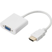 Resim Hdmı To Vga Dişi Çevirici Hadron Hdx-2020 