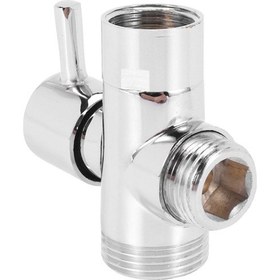 Resim 2x Solıd Yönlendirici 1/2 İnç Ips Duş Sistemi Yedek Parçası 