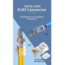 Resim Mcreative Plus Primex PX-560C6 Rj-45 Cat6 100 Lü Paket Yeni Nesil RJ45 Jack Utp 