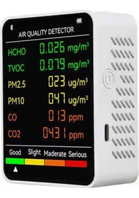 Resim 6'sı 1 Arada Pm2.5 Pm10 Hcho Tvoc Co Co2 Çok Fonksiyonlu Hava Kalitesi Dedektörü Lcd Ekran Hava Kalitesi Test Cihazı - Beyaz 