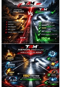 Resim Trm Led Xenon Premium H15 Canbus 45w 