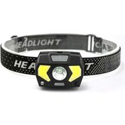 Resim Padalink 800 Lumens Ultra Parlak Led Şapka Feneri, 6 Işık Modu, Usb Şarj Edilebilir, Hareket Sensörlü, Su Geçirmez, Ayarlanabilir Kafa Açısı Çok Renkli 