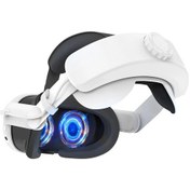 Resim Meta/oculus Quest 3 İçin Kafa Bandı, Oculus/meta Quest 3 İçin Ayarlanabilir Eli White 1 