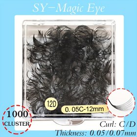 Resim Kutu Başına 1000 Adet Hazır Yapılı Sivri Uçlu Fanlı 12D 8-15mm Uzunluk C/D Kıvrım 0.05mm/0.07mm Kalınlık Yumuşak ve Doğal El Yapımı Takma Kirpik, Kolay Kullanım ve Zaman Kazandırıcı 