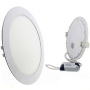 Resim Borled 24w Beyaz Işık Slim Led Panel 4000k Yuvarlak Alüminyum Kasa Bl-s1-2021 