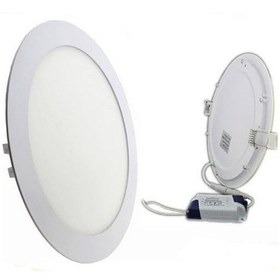 Resim Borled 24w Beyaz Işık Slim Led Panel 4000k Yuvarlak Alüminyum Kasa Bl-s1-2021 