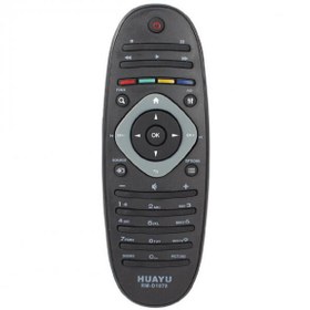 Resim PHİLİPS 19PFL3606H/58 Uyumlu Lcd Televizyon Kumandası 