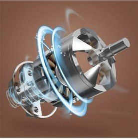 Resim Klima Kişisel Masaüstü Hava Soğutucu Şarj Edilebilir 2400mah-e 6770 Yeşil 