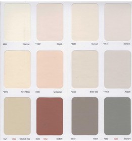 Resim Dyo Beşyıldız Silikonlu Mat İç Cephe Boyası 20 Kg Buz Mavisi 