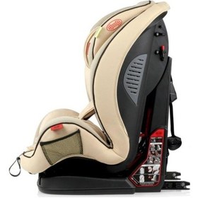 Resim Heyner Multifix Aero Plus 9-36kg Isofix Oto Koltuğu Summer Beige I,ıı,ııı 
