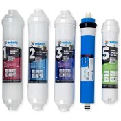 Resim Kapalı Kasa Su Arıtma Cihazı İnline 5 Li Filtre Seti 