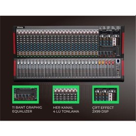 Resim König Ks-2400 24 Mono Kanal 2X99 Dsp Efekt Deck Mikser 