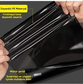 Resim Baseus Clean Garbage İçin Yedek Çöp Torbası Seti 80 Adet- 5775 