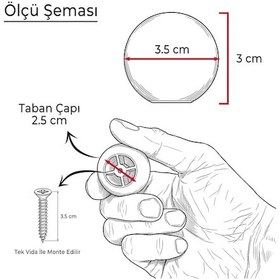 Resim Sert Plastik Düğme Yuvarlak Top Yeşil Dolap Mobilya Mutfak Dolabı Çekmece Kulbu Kulpu Kulplar 