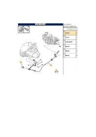 Resim Debriyaj Teli 1.3 Jtd 1.4 Hdı Bipper Nemo Fiorino 2150.ea 