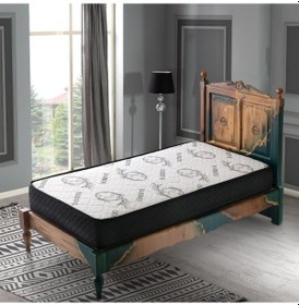 Resim Uzunbebe 70X170 Pc Parrot Atlas Ortopedik Tek Kişilik Yaylı Yatak 