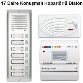 Resim 17 Daire Konuşmalı Hoparlörlü Diafon 