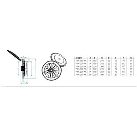 Resim Fanex Kapaklı ve Flanşlı Aksiyal Aspiratör Havalandırma Fan 250Mm 