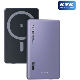 Resim Rova Pws618 Ultra Slim 10.000mah Magsafe 20w Hızlı Powerbank Kvk Garantili - Mor Mor 