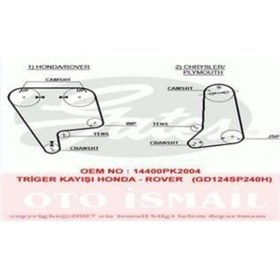 Resim GATES 5237XS TRIGER EKSANTRIK KAYISI CIVIC CRX / 200 216 400 416 