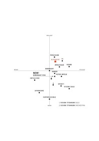 Resim Thomastik Al100-34 Alphayue 3/4 Keman Teli Küçük Boy Kemanlar İçin Kaliteli Ses 
