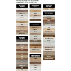 Resim Agt Parke Natura Silyon Meşe (1 PAKET=1,8336 M2 alan kapatır.) 