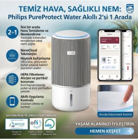 Resim Philips 78 M² 2'si 1 Arada Hepa Filtreli Hava Temizleyici ve Nemlendirici Akıllı Cihaz Beyaz Nem Su Wi-Fi Uygulama Pm2.5 