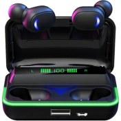 Resim Torima E10 Oyuncu Rgb 5.1 Wireless 800mAh Powerbank Özellikli Kablosuz Bluetooth Kulaklık E10-MİPODS 